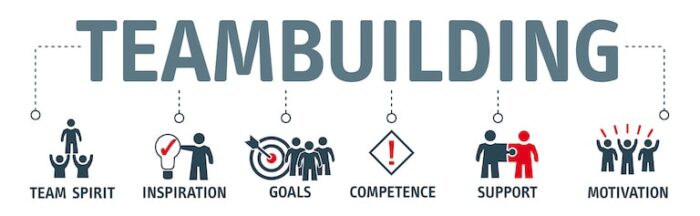 infografica sull'utilità dei giochi di team building