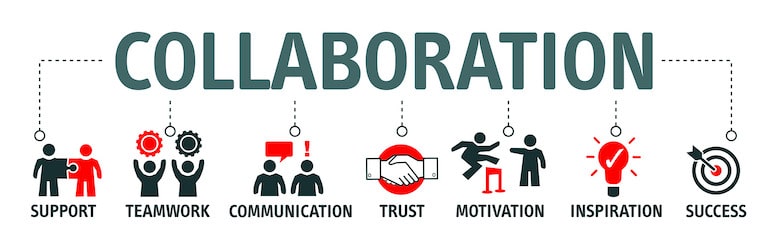 infografica sulla collaborazione sul lavoro
