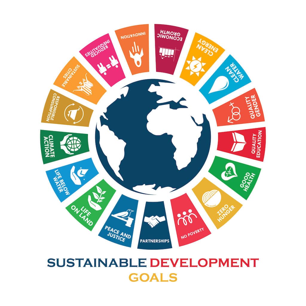 MyNet è società benefit: infografica degli obiettivi dell'Agenda Onu per lo sviluppo sostenibile