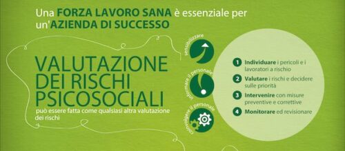 infografica sulla valutazione dei rischi psicosociali 
