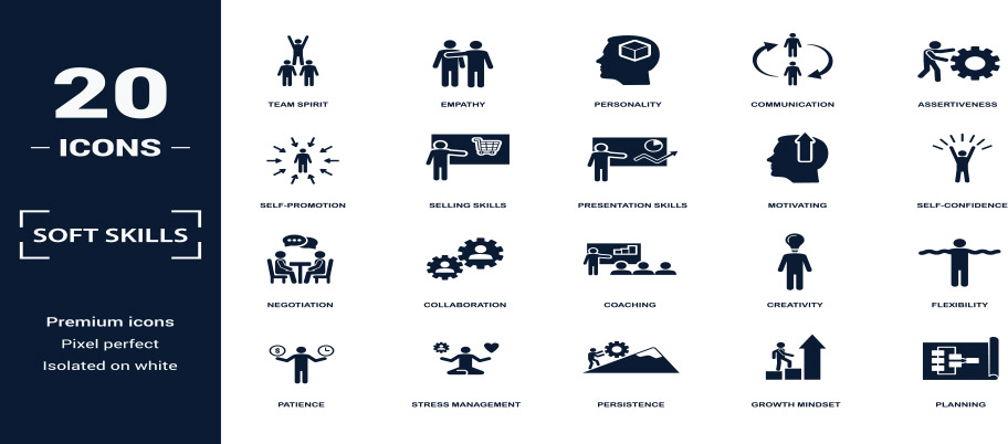 infografica con esempi di soft skills