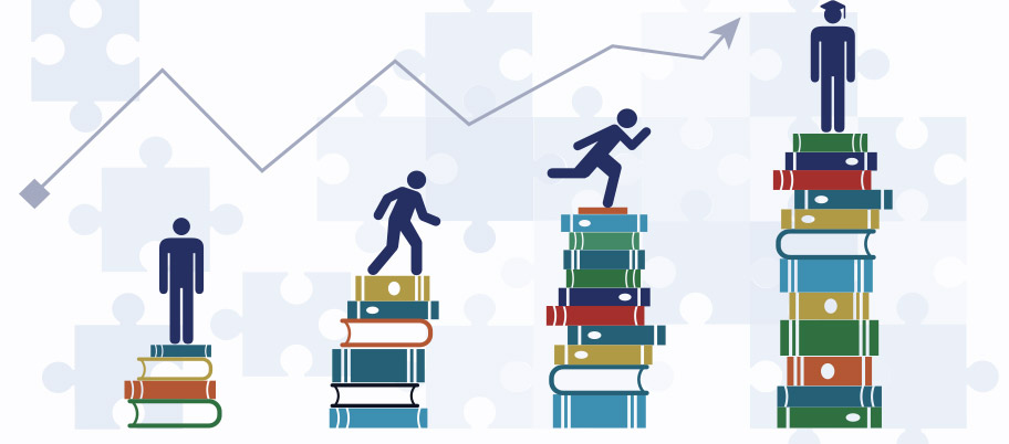 il potere di crescita del lifelong learning apprendimento permanente: infografica